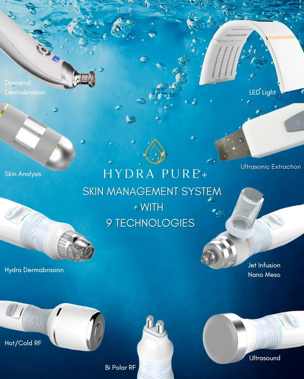  Back  Peel Hydra Treatment