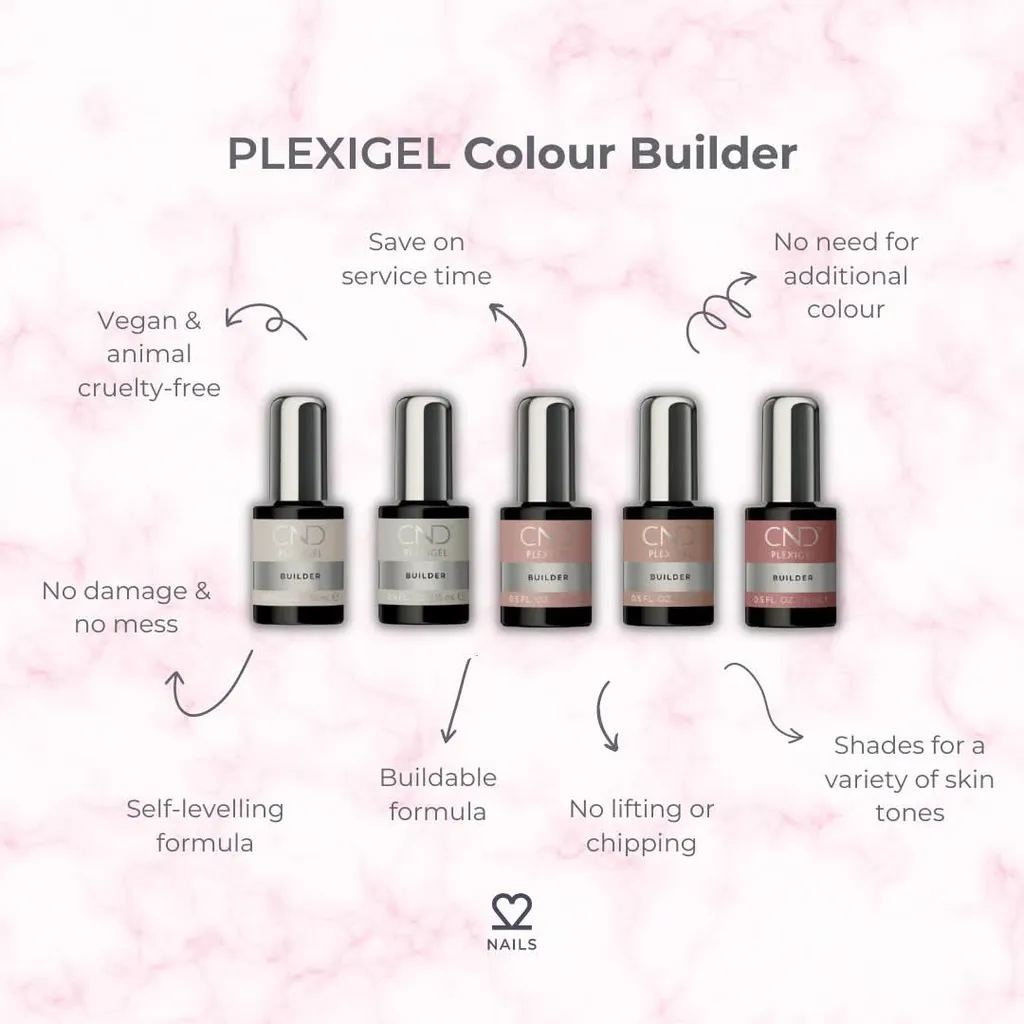 Builder Gel Overlay with CND Shellac Gel polish 